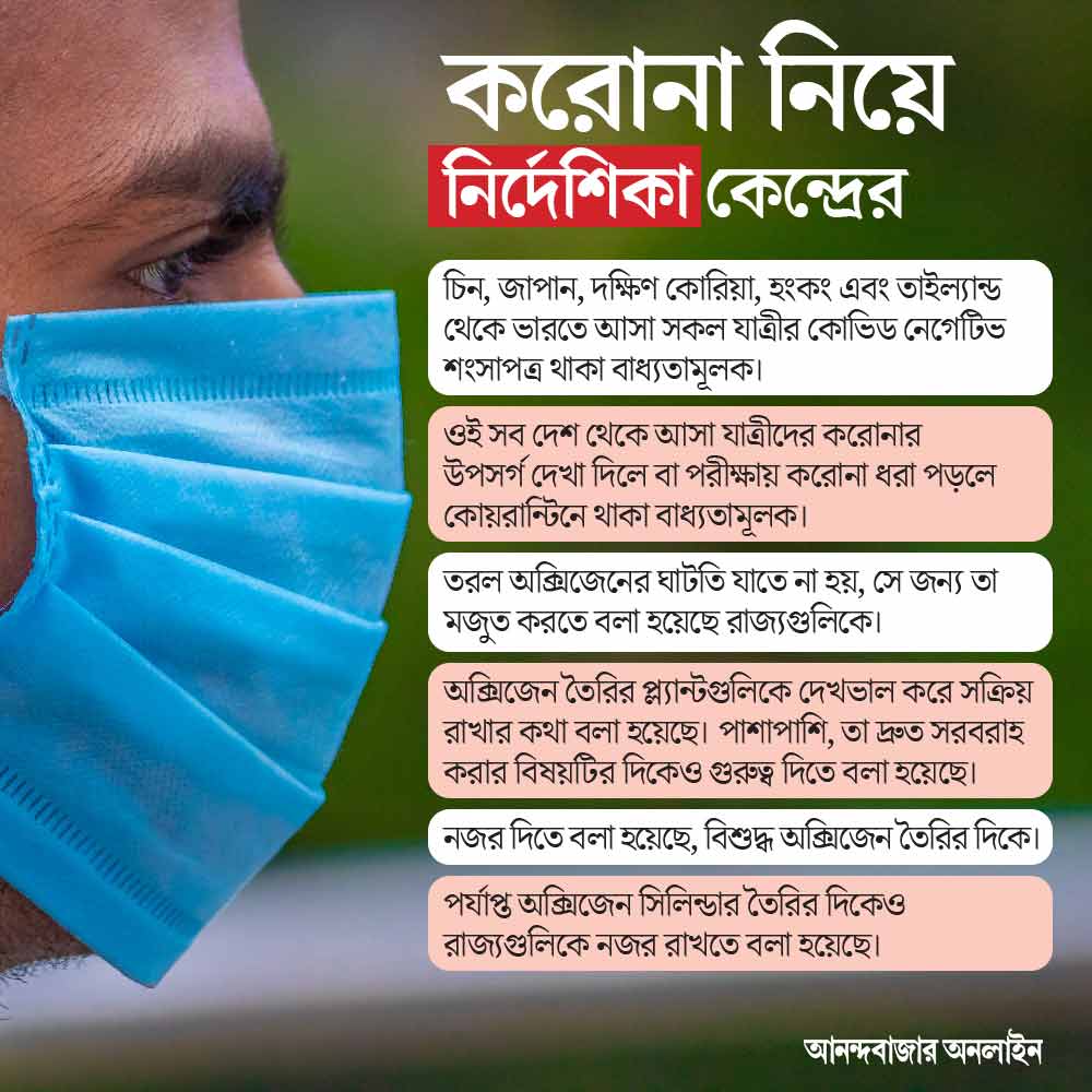 করোনায় নির্দেশিকা কেন্দ্রীয় সরকারের।