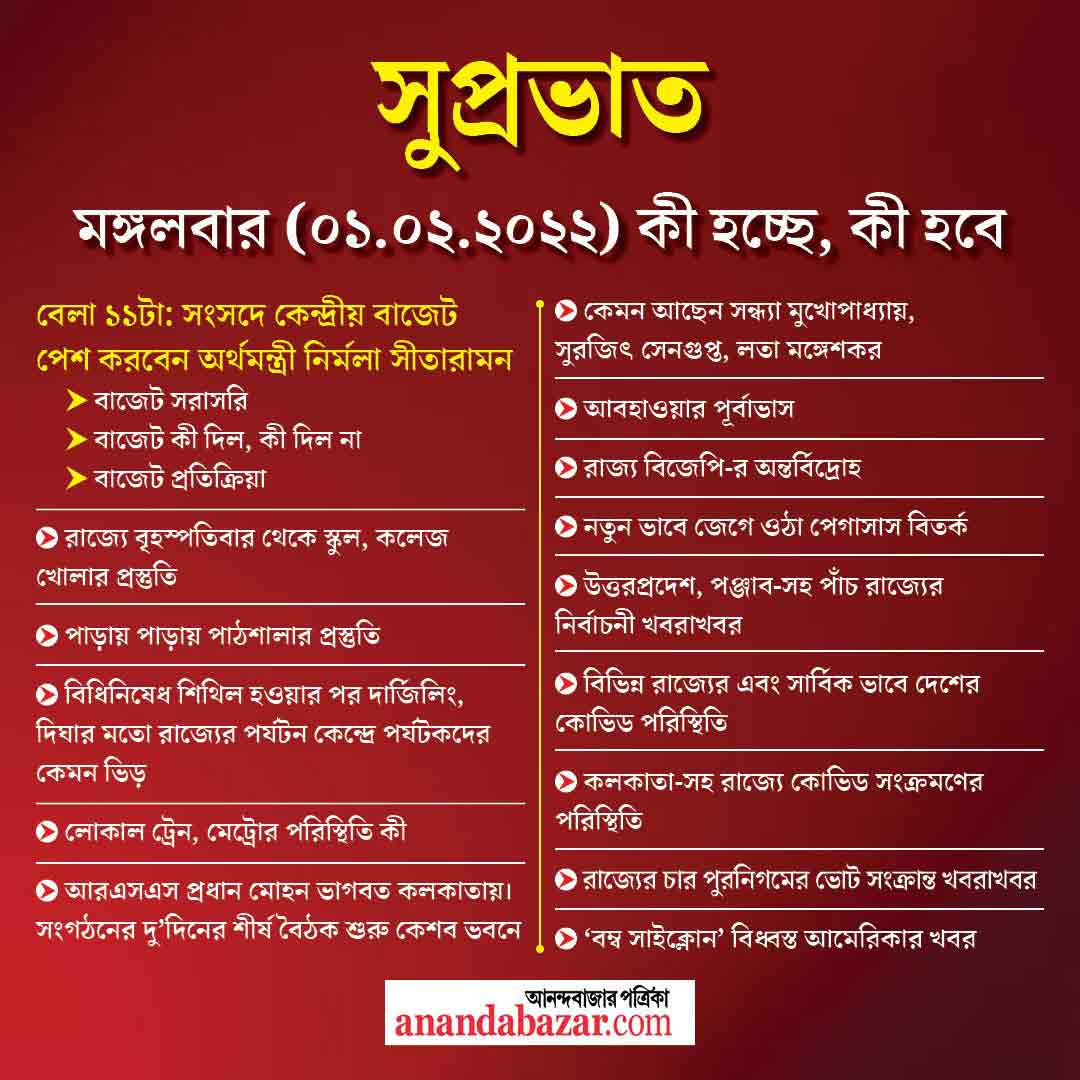 গ্রাফিক:- সনৎ সিংহ।