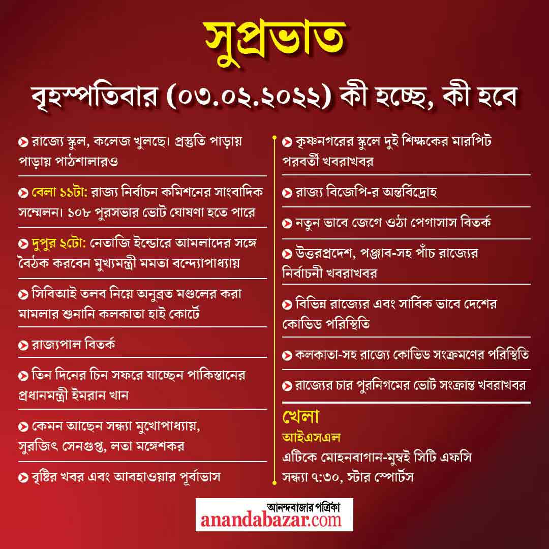 গ্রাফিক- সনৎ সিংহ।