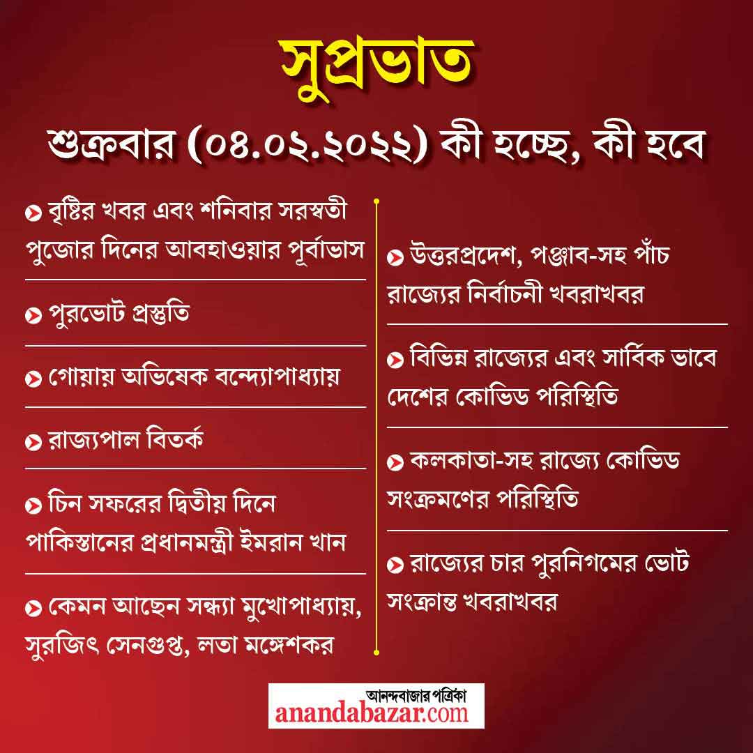 গ্রাফিক- সনৎ সিংহ।