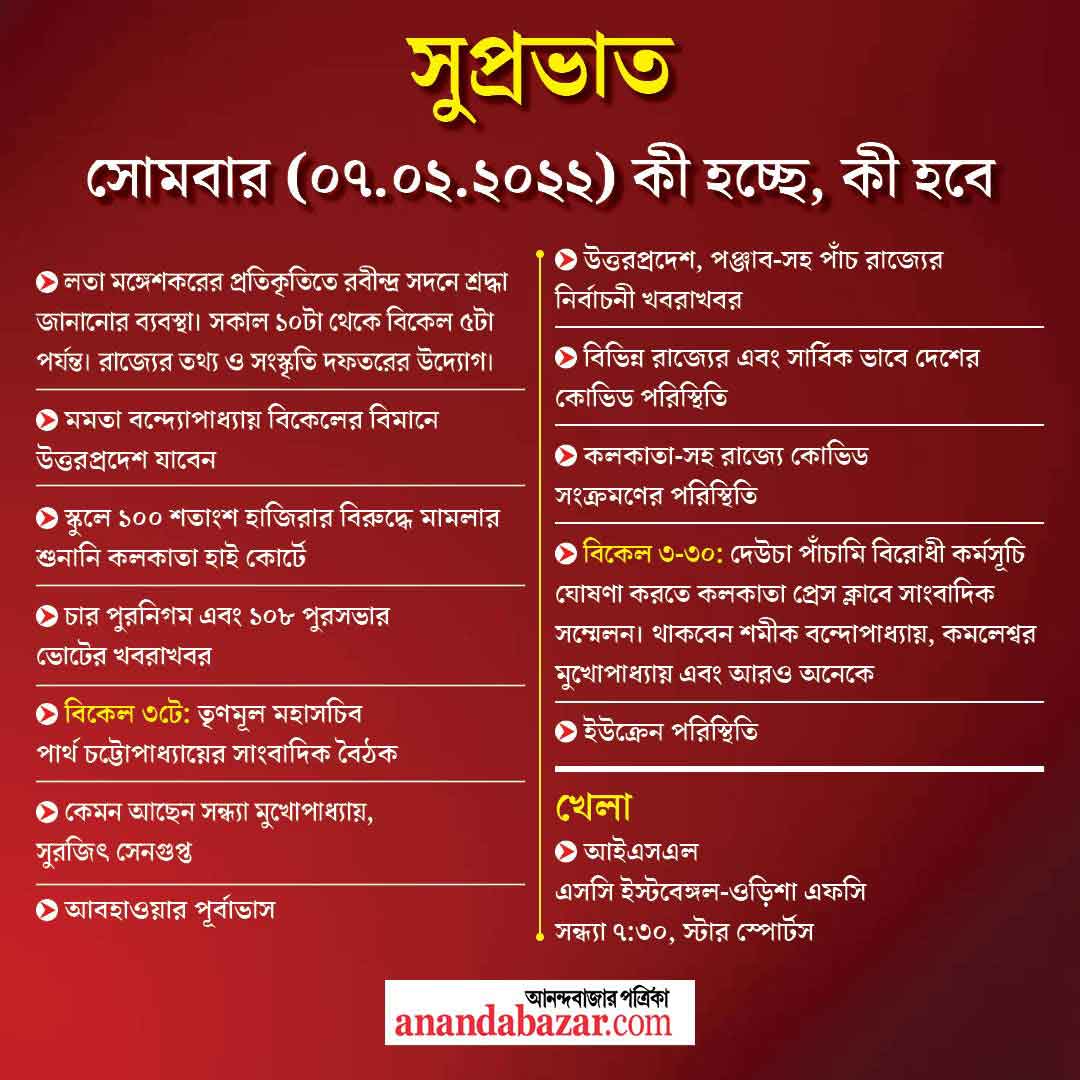 গ্রাফিক- সনৎ সিংহ।