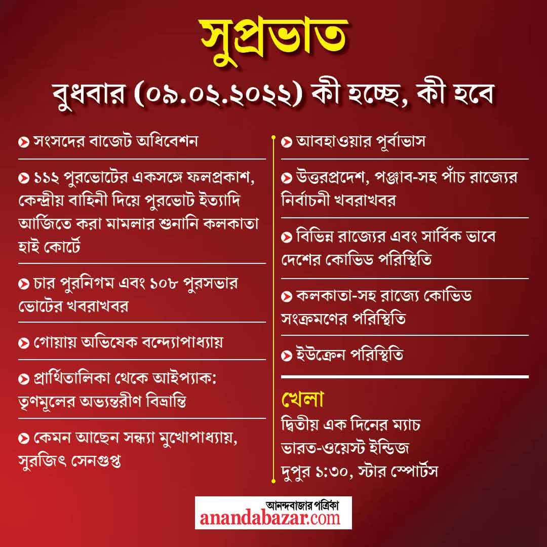 গ্রাফিক- সনৎ সিংহ।