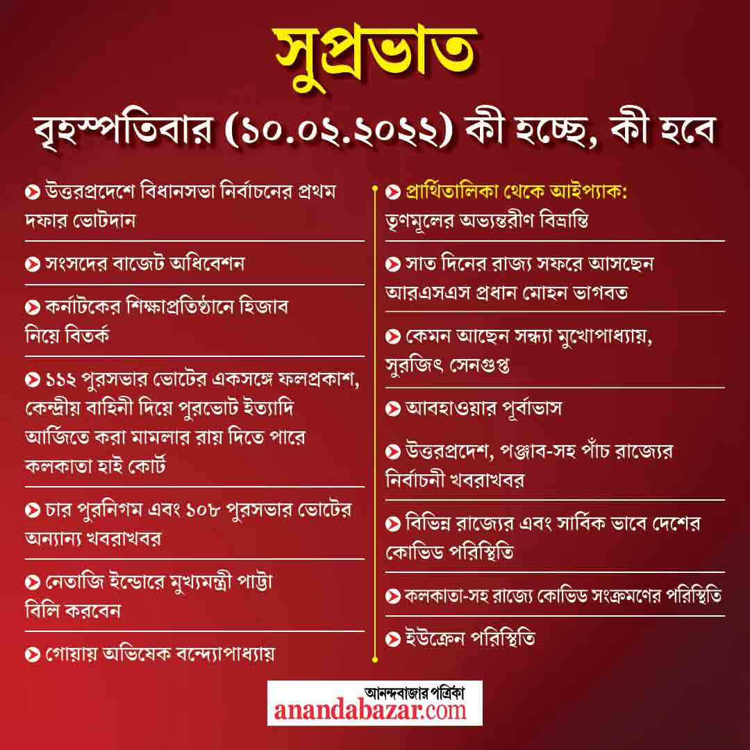 গ্রাফিক: সনৎ সিংহ