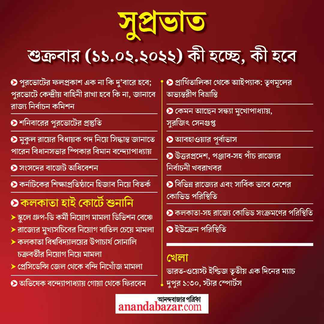 গ্রাফিক- সনৎ সিংহ।