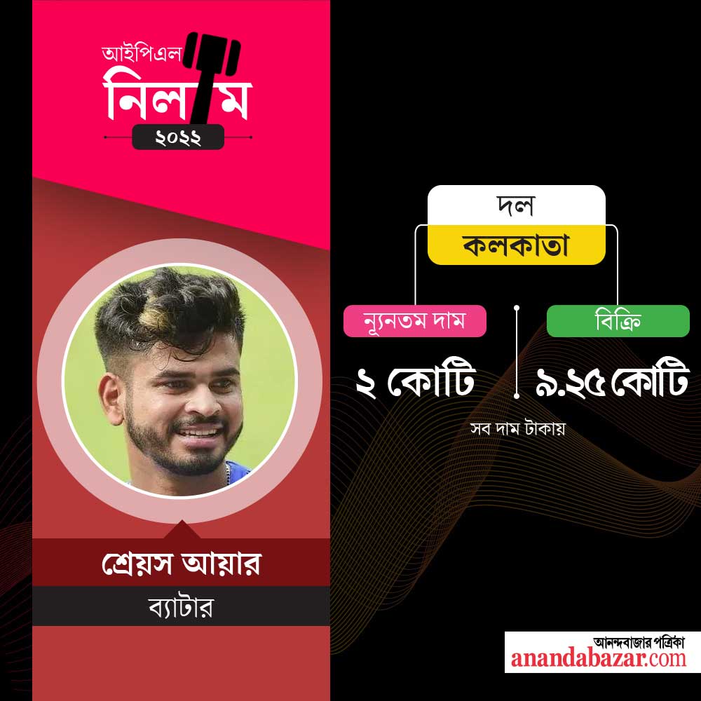 গ্রাফিক: শৌভিক দেবনাথ।