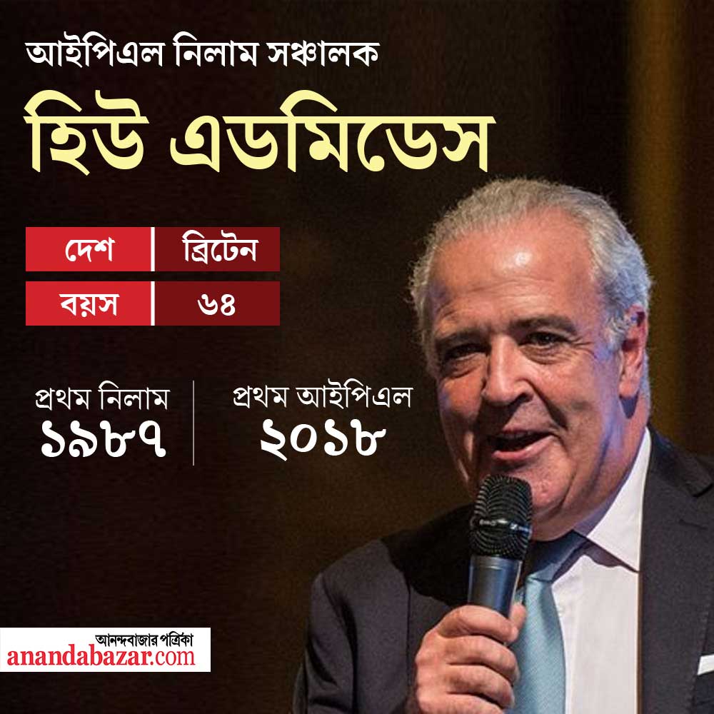 এক নজরে হিউ এডমিডেস।