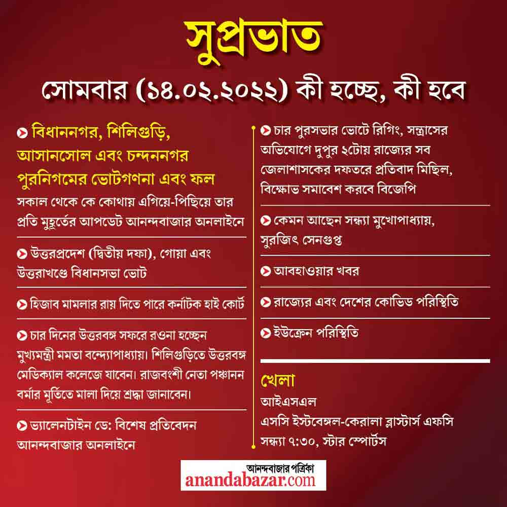 গ্রাফিক: সনৎ সিংহ