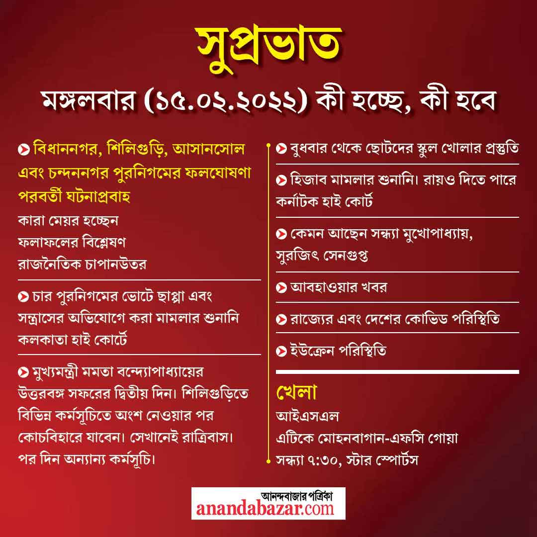 গ্রাফিক- সনৎ সিংহ।