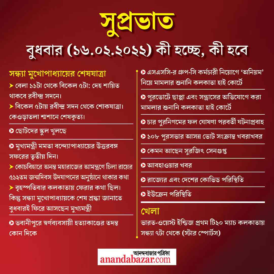 গ্রাফিক- সনৎ সিংহ।