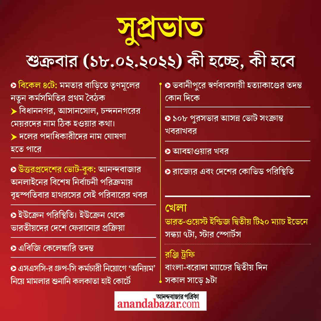 গ্রাফিক- সনৎ সিংহ।