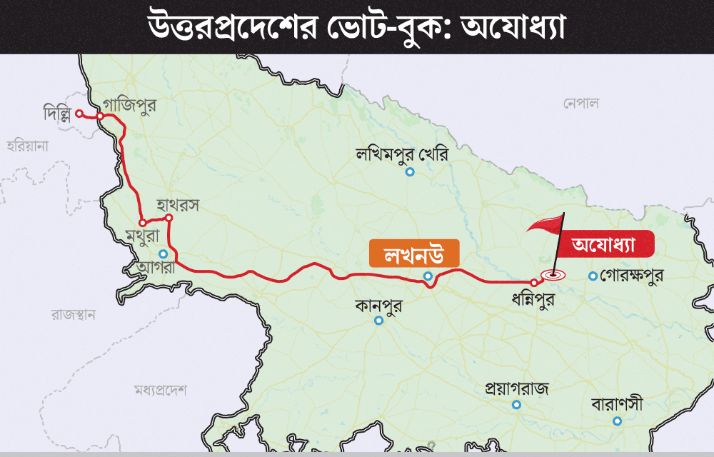 গত পাঁচ বছরে উত্তরপ্রদেশ জুড়ে রয়েছে ভারতীয় রাজনীতির বিভিন্ন মাইলফলক। নির্বাচনের আবহে আনন্দবাজার অনলাইন সেই সমস্ত দিকচিহ্ন ছুঁয়ে দেখার যাত্রায়। এটি ষষ্ঠ গন্তব্য থেকে লেখা। 