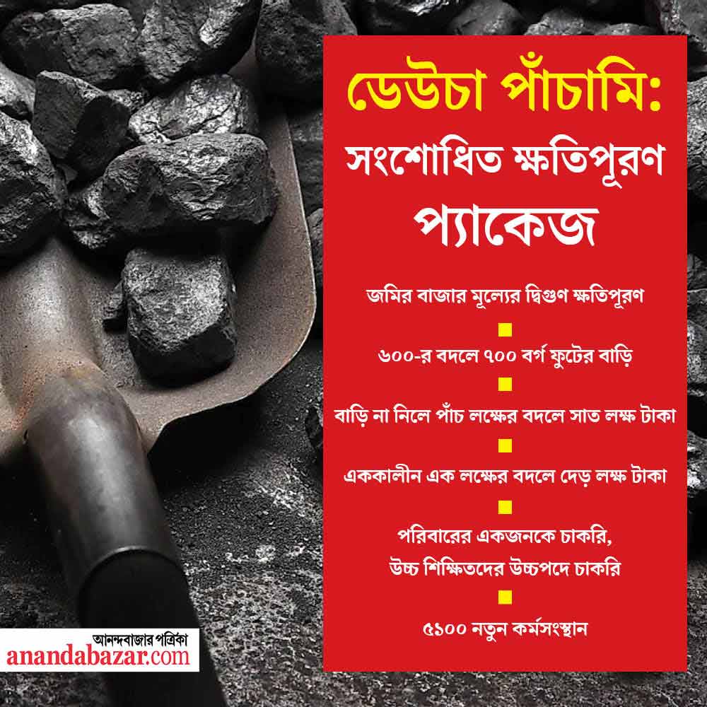 গ্রাফিক সনৎ সিংহ