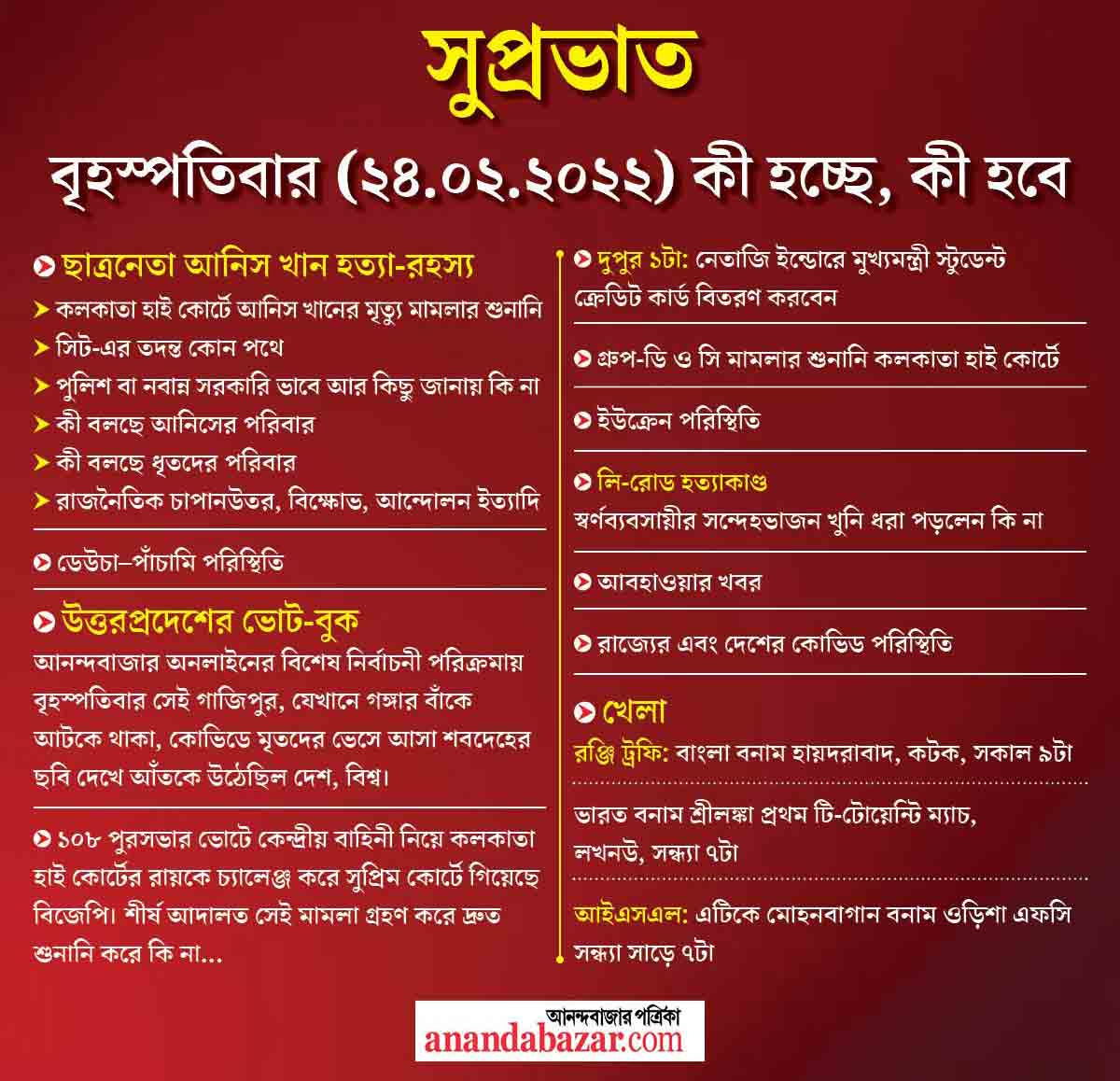 গ্রাফিক- সনৎ সিংহ।