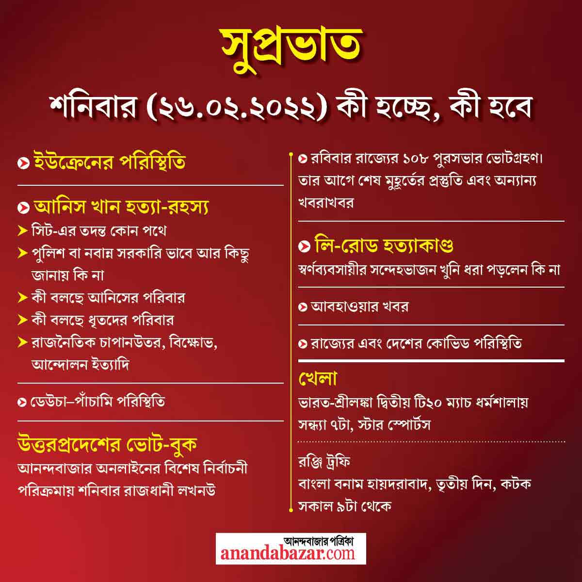 গ্রাফিক- সনৎ সিংহ।