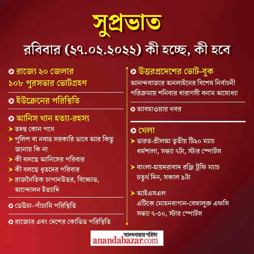 গ্রাফিক: সনৎ সিংহ 