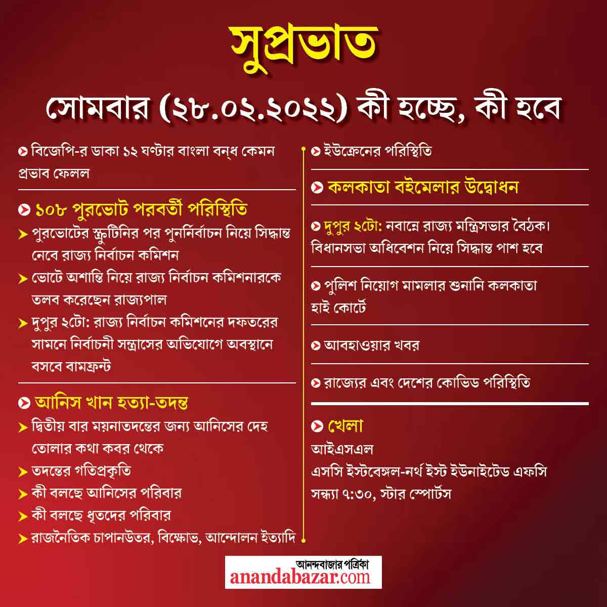 গ্রাফিক- সনৎ সিংহ।