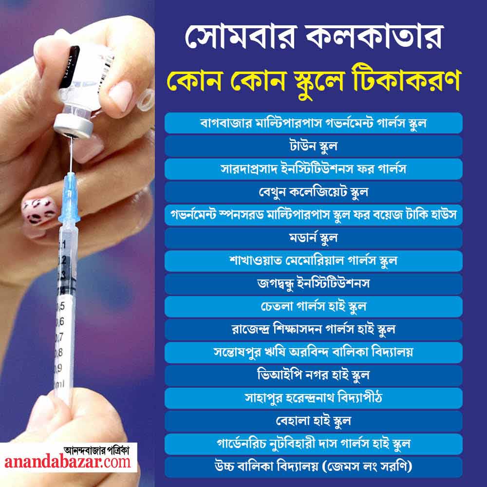 গ্রাফিক- সনৎ সিংহ।