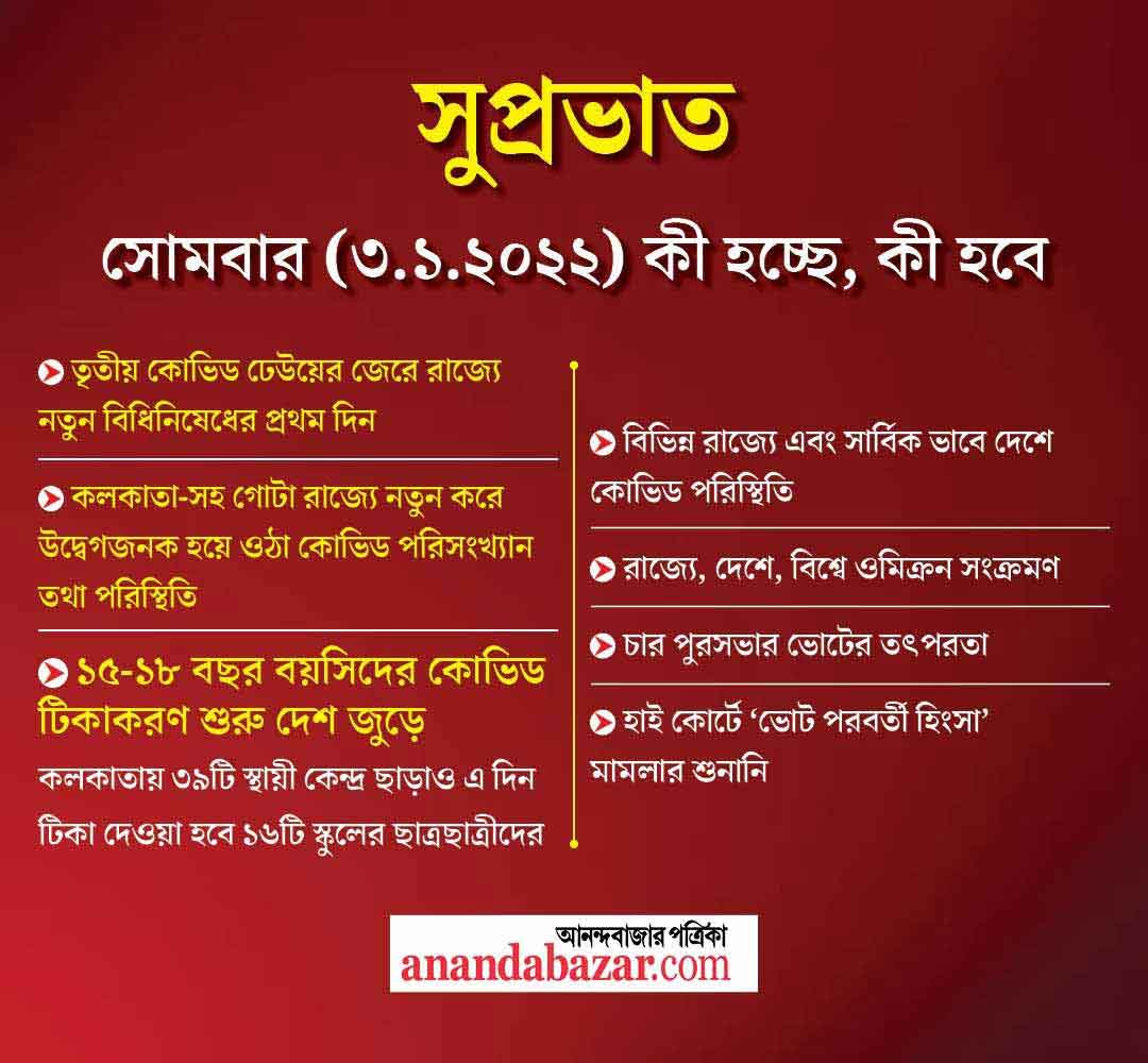 গ্রাফিক- সনৎ সিংহ।