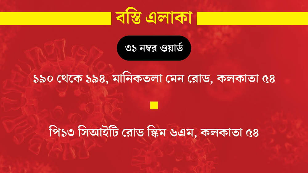 কলকাতার মোট দু’টি বস্তি এলাকা রয়েছে এই তালিকায়। এগুলি ২টি ওয়ার্ডে ছড়িয়ে রয়েছে।