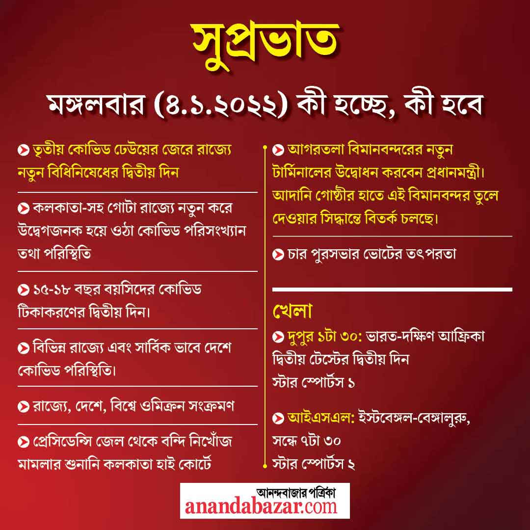 গ্রাফিক- সনৎ সিংহ।