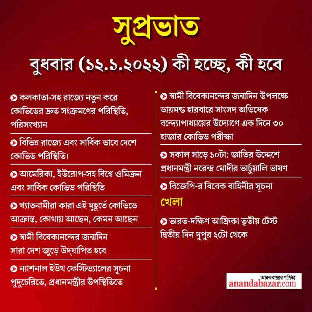 গ্রাফিক: শৌভিক দেবনাথ।