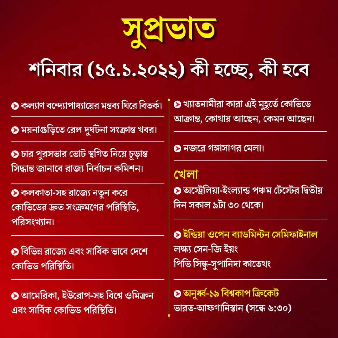 গ্রাফিক:- শৌভিক দেবনাথ।