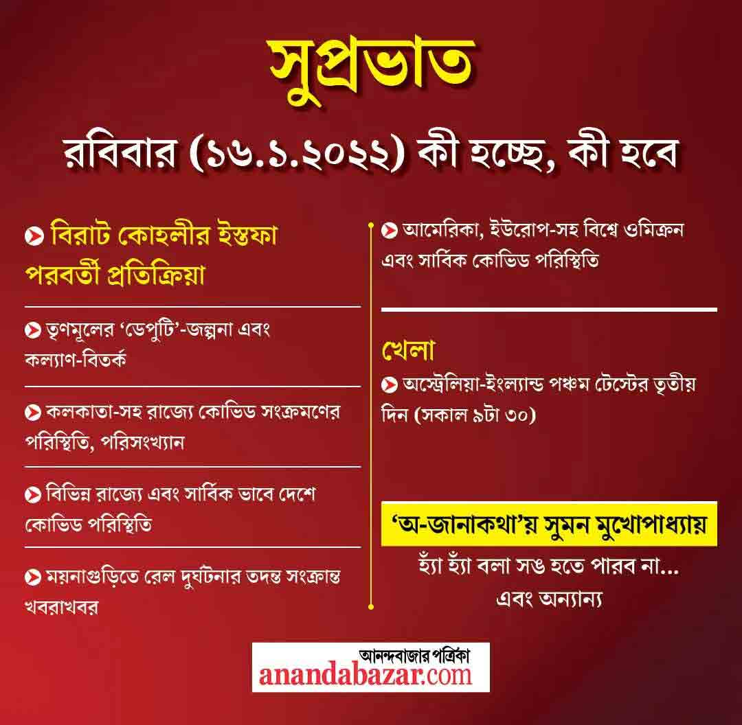 গ্রাফিক: শৌভিক দেবনাথ।