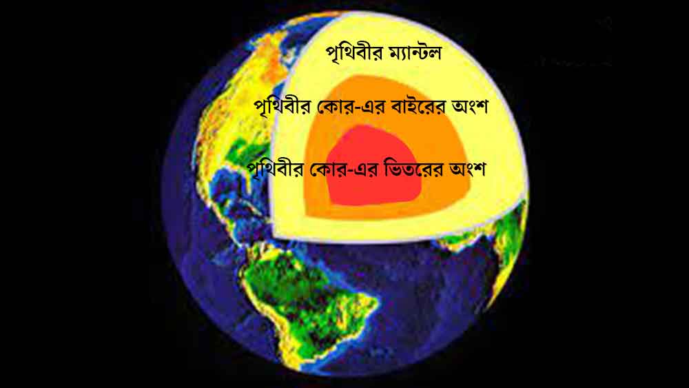 গ্রাফিক- শৌভিক দেবনাথ।