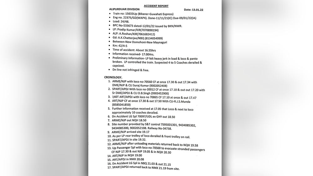 রেলের প্রকাশিত রিপোর্ট