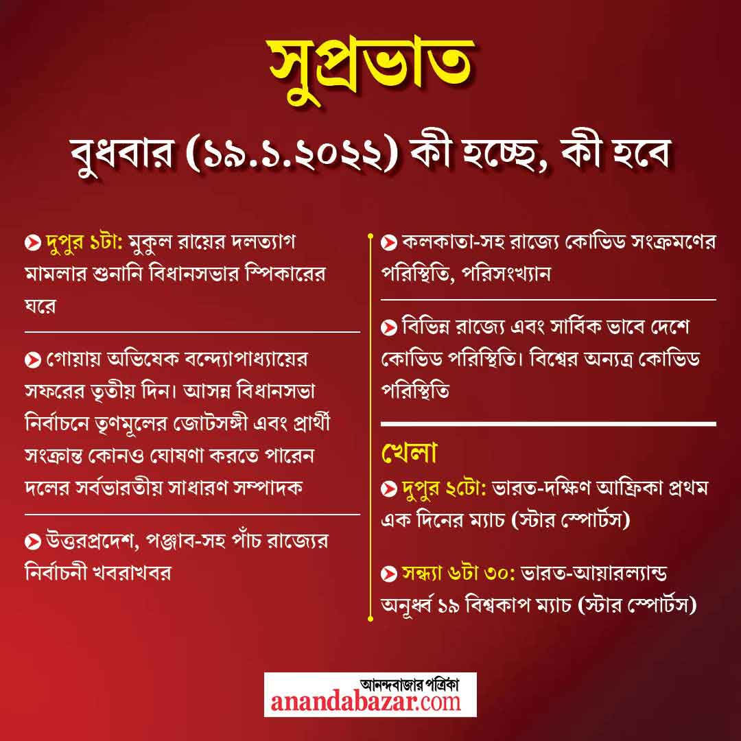 গ্রাফিক- সনৎ সিংহ।