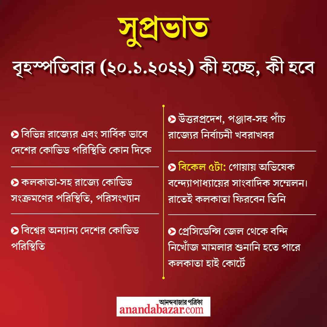 গ্রাফিক- সনৎ সিংহ।