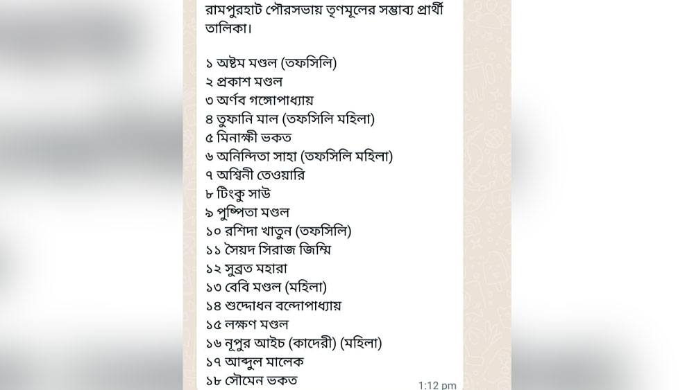 ভাইরাল হওয়া সেই তালিকা।