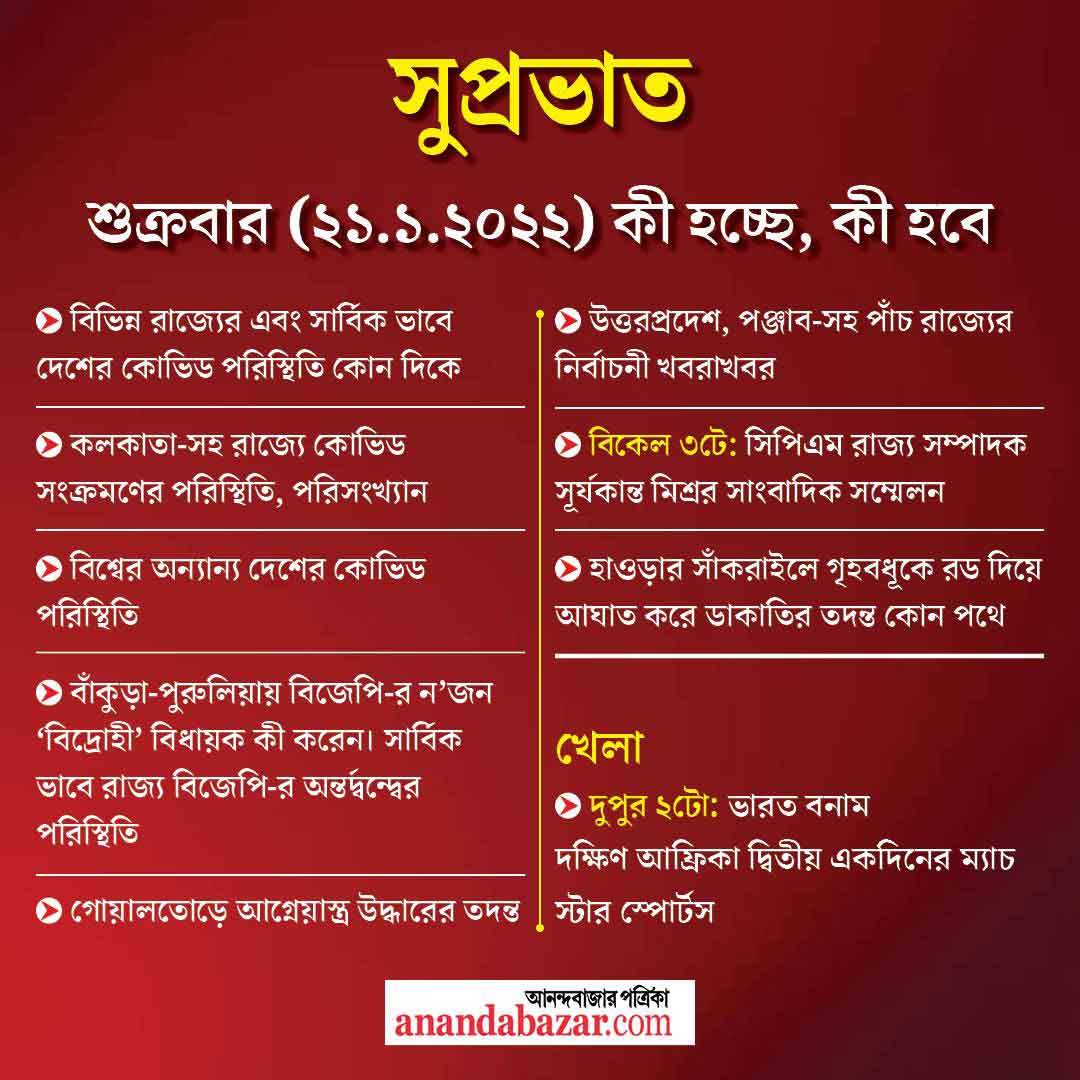 গ্রাফিক- সনৎ সিংহ।