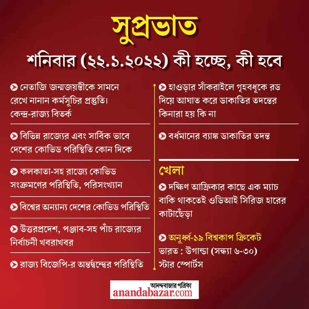 গ্রাফিক- সনৎ সিংহ।