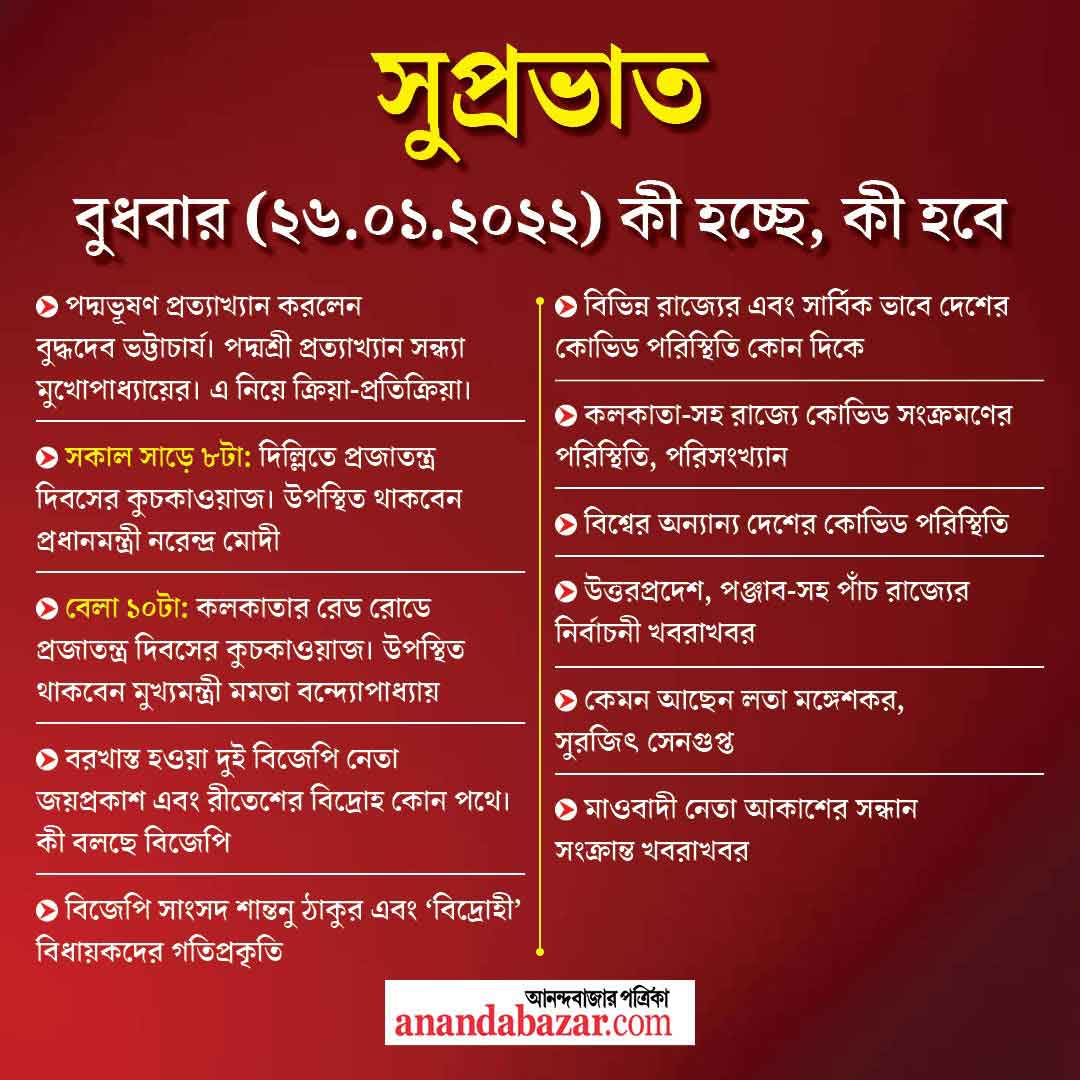 গ্রাফিক- সনৎ সিংহ।