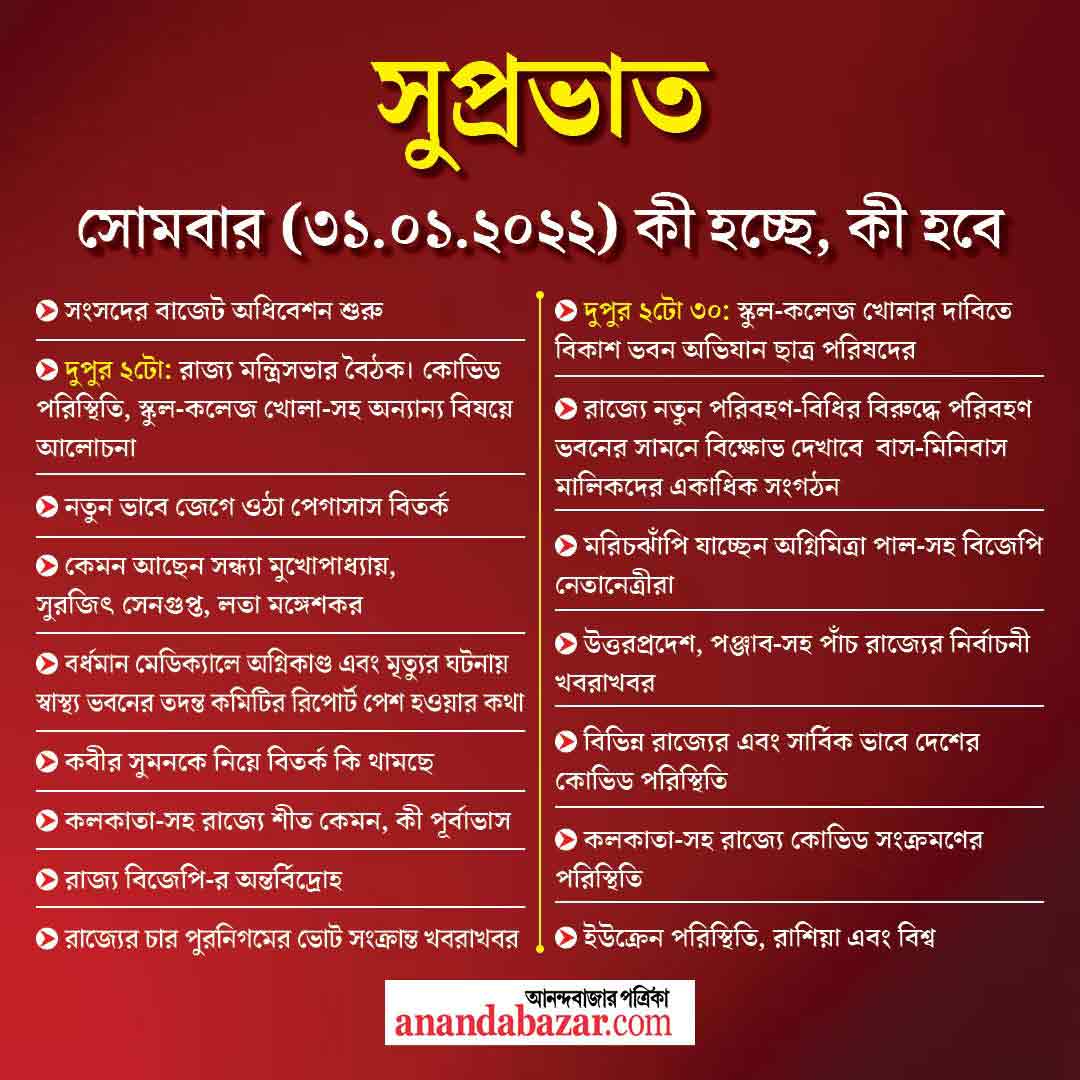 গ্রাফিক- সনৎ সিংহ।