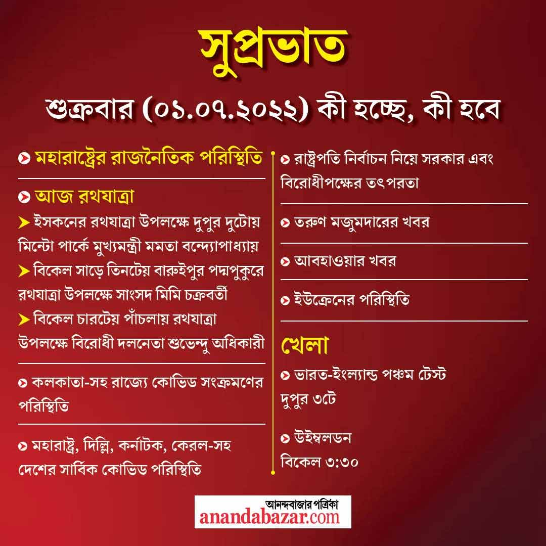 গ্রাফিক: সনৎ সিংহ।