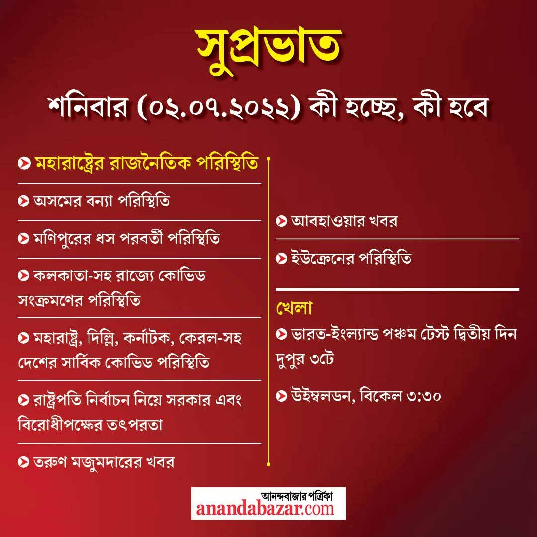 গ্রাফিক: সনৎ সিংহ।