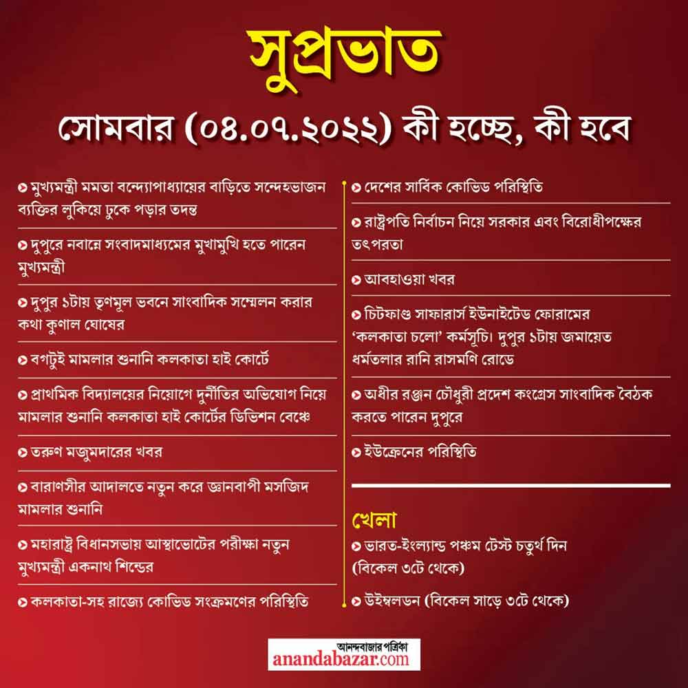 গ্রাফিক: সনৎ সিংহ।