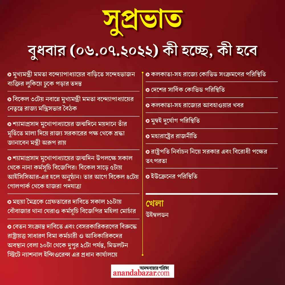 গ্রাফিক: সনৎ সিংহ।