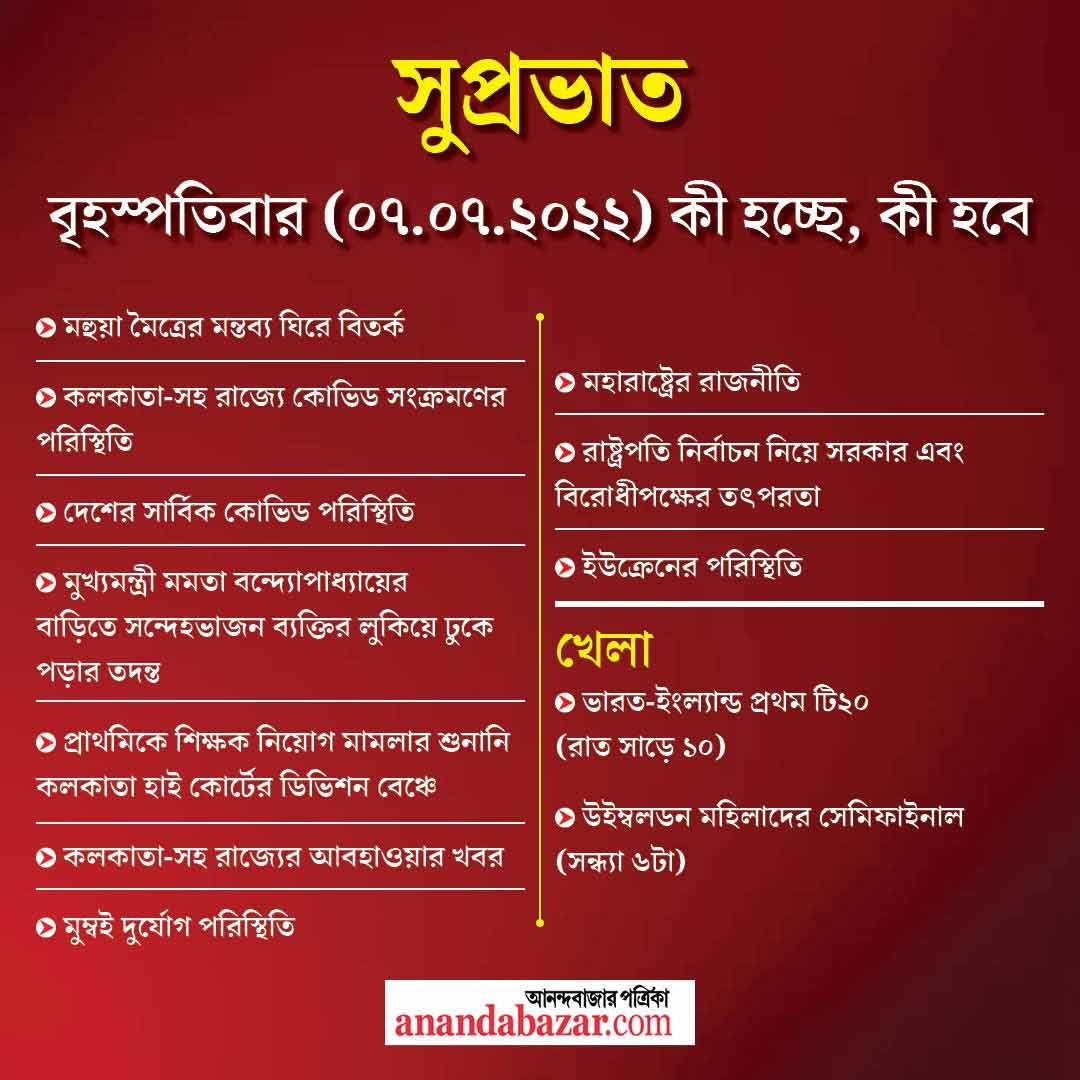 গ্রাফিক সনৎ সিংহ।