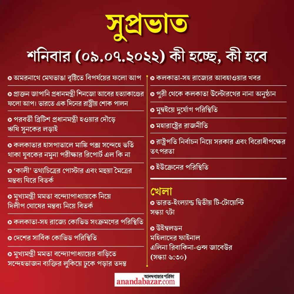 গ্রাফিক: সনৎ সিংহ।
