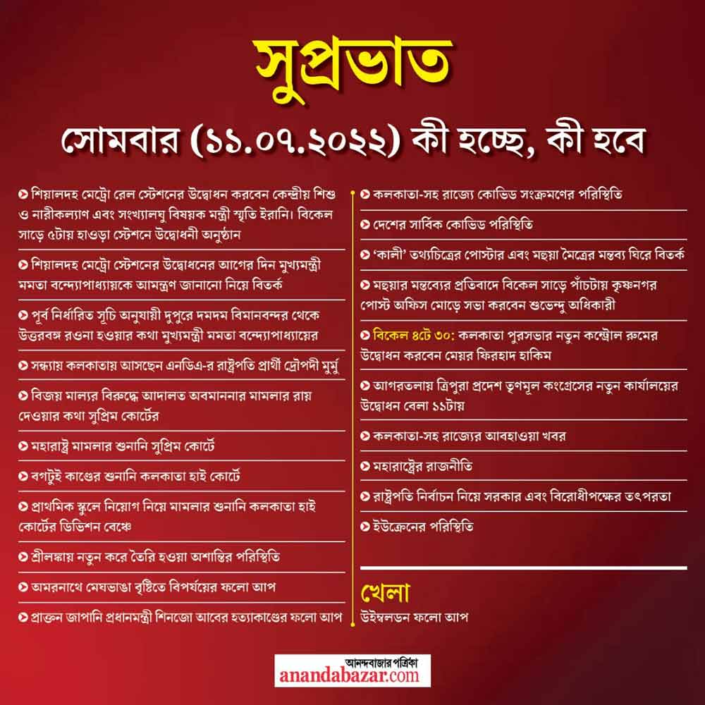 গ্রাফিক: সনৎ সিংহ।