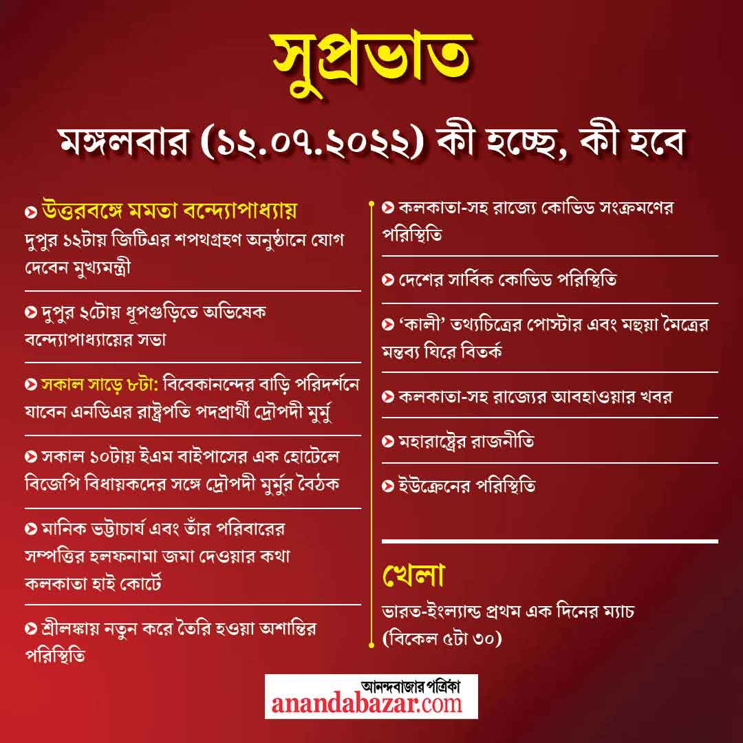 গ্রাফিক: সনৎ সিংহ।
