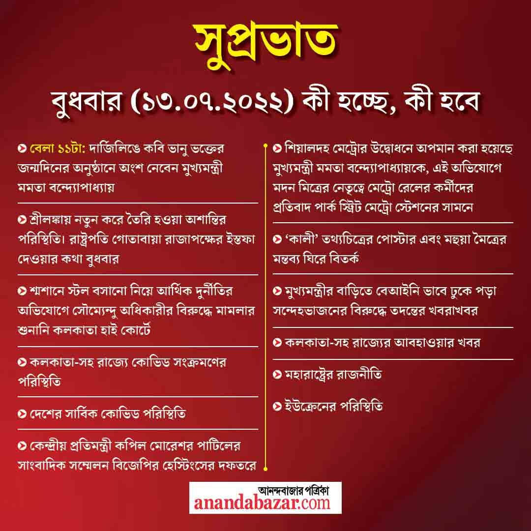 গ্রাফিক: সনৎ সিংহ।