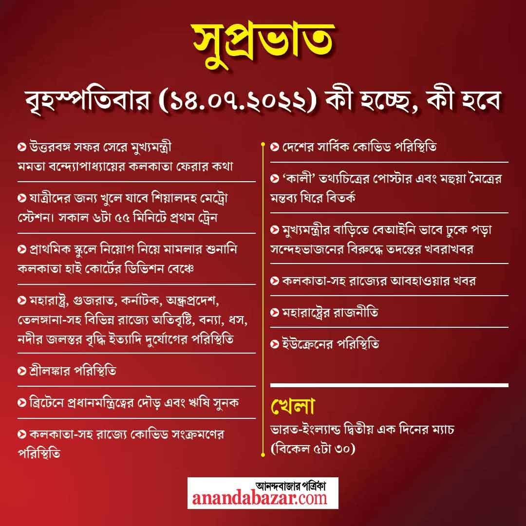 গ্রাফিক: সনৎ সিংহ।