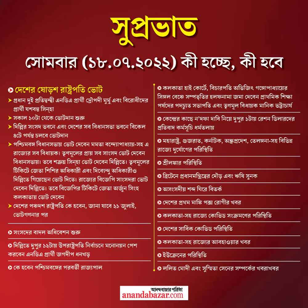 গ্রাফিক: সনৎ সিংহ।