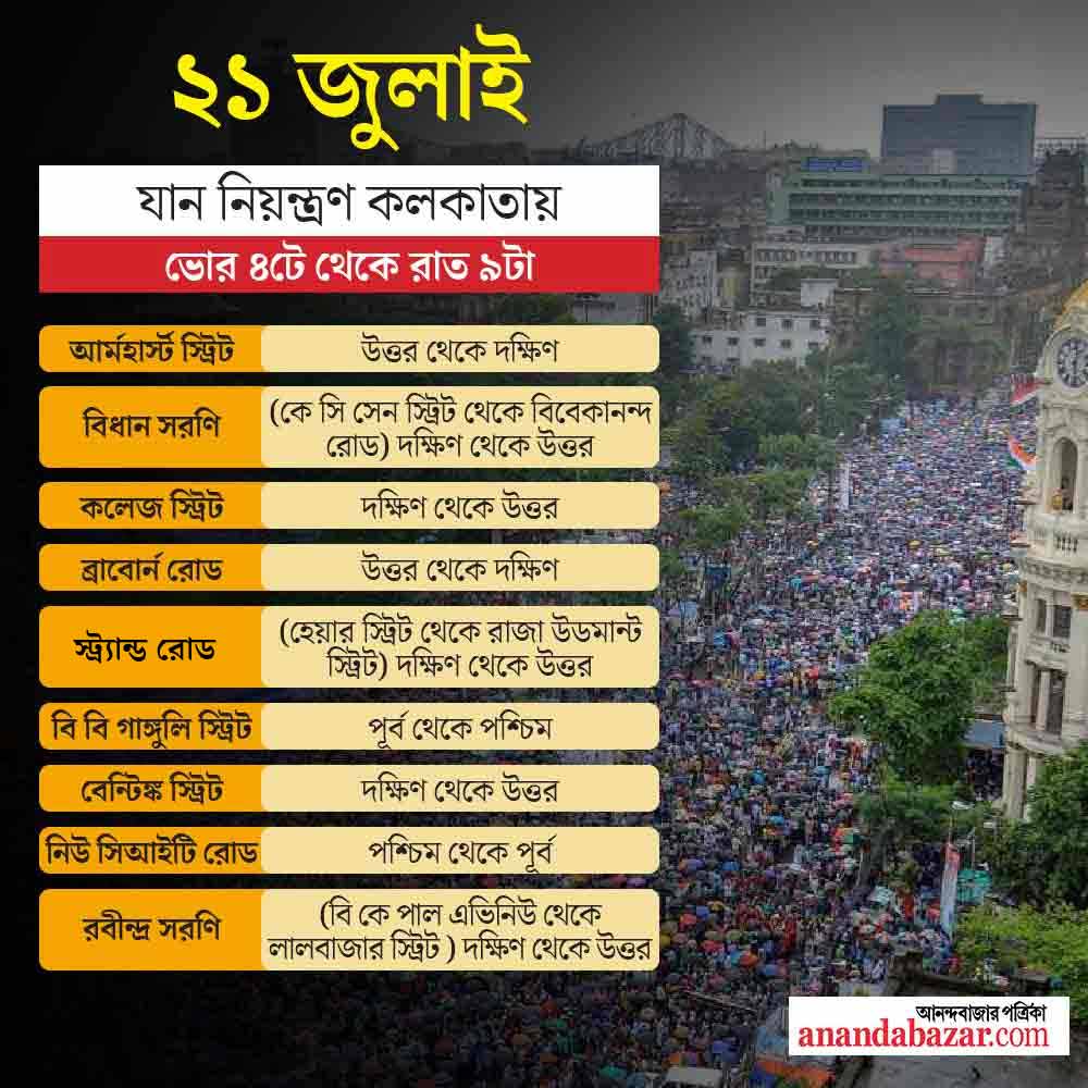 ভোর ৪টে থেকে রাত ৯টা পর্যন্ত টানা ১৭ ঘণ্টা কলকাতার বেশ কিছু রাস্তায় যান চলাচলে নিয়ন্ত্রণ থাকবে।