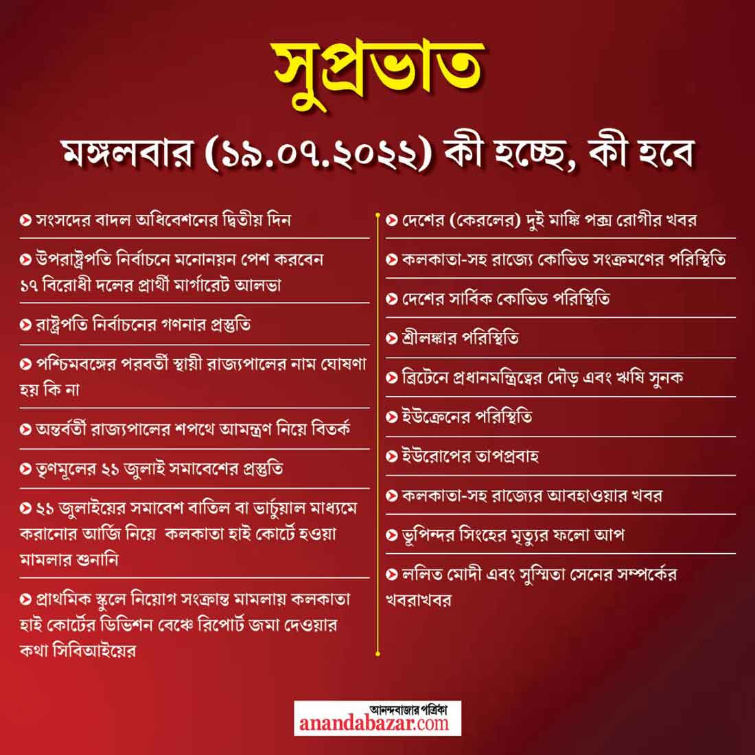 গ্রাফিক: সনৎ সিংহ।