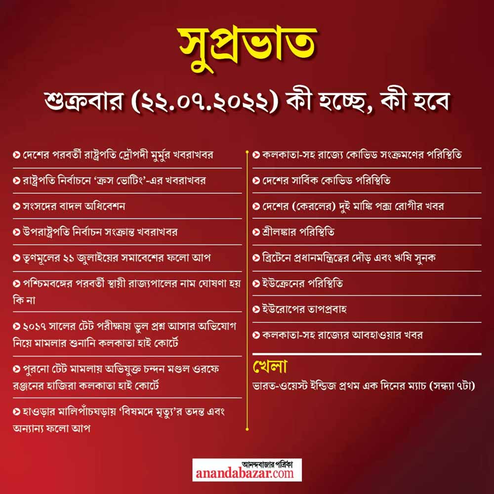 গ্রাফিক: সনৎ সিংহ।
